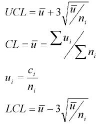 U Control Chart Formulas And Calculation
