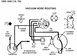 We also have some more figures linked to 2010 chevy s10 fuse diagram, please see the graphic gallery below, click one of the pictures, then the picture will be. 92 Chevy S10 Vacuum Diagram Wiring Diagram Power Loot Superior Loot Superior Enoetica It