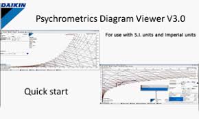 Daikin Psychometrics Diagram Viewer Daikin