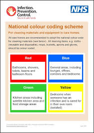 International Colour Chart System International Colour Chart