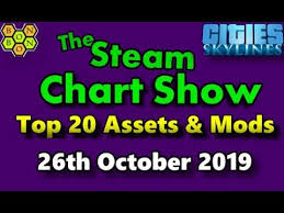 Top 20 Assets And Mods Cities Skylines Steam Chart 26th October 2019 I074