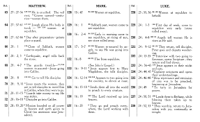 Compared View Of The First Three Gospels Etc