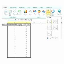 Best Of 33 Examples Advanced Excel Charts Tutorial Point Pdf