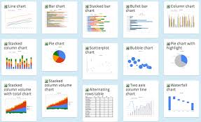 Juice Labs Chart Chooser Graph Chart Ideas Teaching