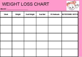 Spreadsheet Weight Loss Tracking Template Download Free Tracker