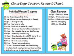 Class Dojo Rewards