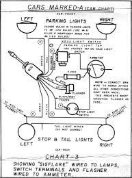 1984 jeep cj7 wiring diagram images. Brake Turn Signal Issue