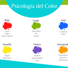 La Psicologia De Los Colores Swift Up