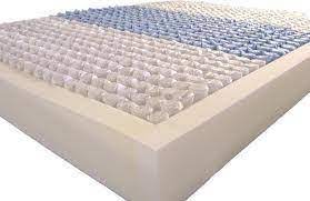 Every coil in the mattress is separately enclosed or wrapped in fabric, making them independent from one another. Encased Foam Pocket Coil Mattresses Mattress Factory Inc