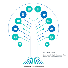 Digital Infographics Tree Diagram Online Business Vector Design