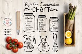 kitchen conversion merements chart