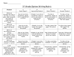 20 prompts for opinion writing that