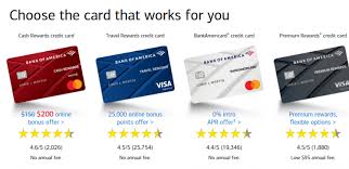 The bank of america® travel rewards credit card earns an unlimited 1.5 points per dollar spent on all purchases, which is a decent rate among travel credit cards with no annual fee. Www Bankofamerica Com Bank Of America Credit Card Account Login Guide Price Of My Site