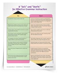 how to teach grammar effectively 8 do
