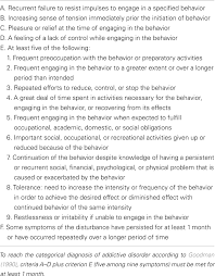 Anorexia nervosa   Nature Reviews Disease Primers     CPD Credits Click here to take a test on this article and claim a  certificate on MIMS Learning