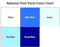 Royal Blue Paint Color Newstrendy Info
