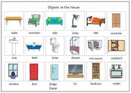 Let's learn dining room vocabulary in english and then sing the where is it? Objects And Parts Of The House Vocabulary A Lesson Plan For Esl Teachers