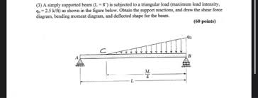 solved 3 a simply supported beam l