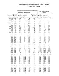Historical Social Security Tax And Medicare Tax Rates 1937