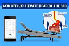 acid reflux elevate head of bed every