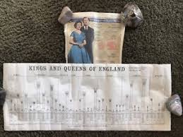 Details About Vtg 1967 Chart Length Of Reign Kings Queens Of England Royalty Queen Elizabeth