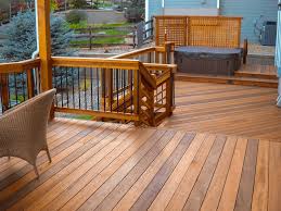 Tips For High Roi Deck Designs