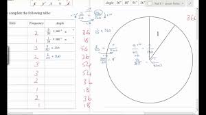 Finding Amounts And Angles In A Pie Chart