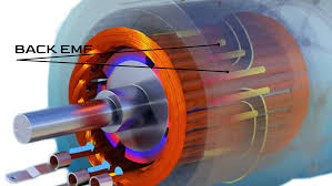 tesla model 3 s ipm synrm electric motor