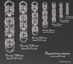 Weave Ring Sizes Rings Per Inch Tablet Version