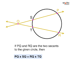 Secant Of A Circle Definition