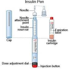 Insulin Pens Discharge Care What You Need To Know