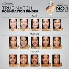 matching foundation to your skin tone