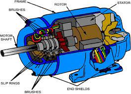electrical motor insulation cl