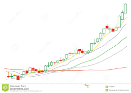 Stock Market Candle Line Chart Of Bullish Trend Stock Vector