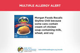 Kids With Food Allergies gambar png