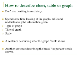 Describing Graphs Charts And Tables What Is A Chart A
