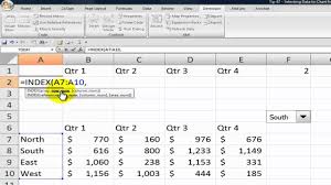 Parts Of Excel Spreadsheet And Its Function Spreadsheets