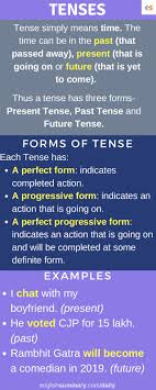3 Types Of Tenses Pdf