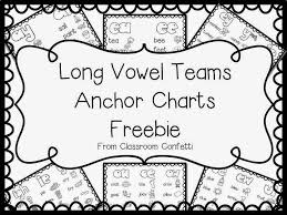 Phonics Anchor Charts Lessons Tes Teach