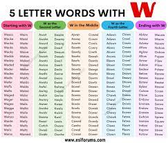 5 letter words with w esl forums