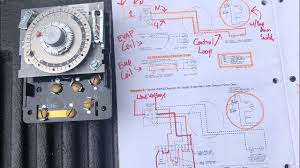 Typical line voltage wiring diagram 3. Typical Wiring For Defrost On A Single Evaporator Freezer Youtube