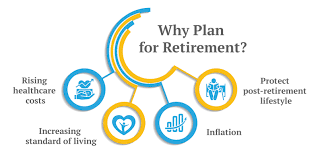 how to start retirement planning