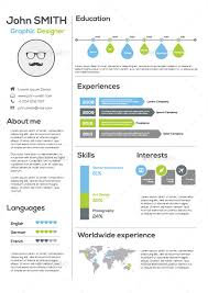 Now reading project coordinator cv example. Unique Resumes Graphics Designs Templates From Graphicriver