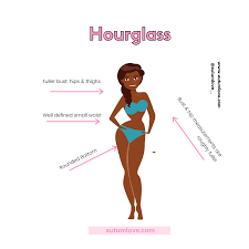 an hourgl figure with exercise