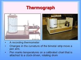 Temperature Data In Climate Studies Thermometers Different