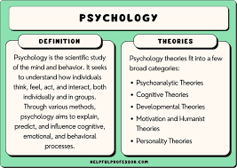 38 famous psychology theories exles