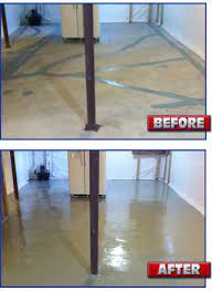 Concrete Floor Coating Waterproofing