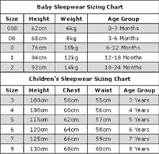 Baby Cocoon Size Chart Google Search Crochet Baby Baby