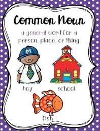 Common Noun And Proper Noun Anchor Chart Worksheets