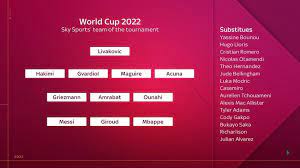 World Cup 2022 Team Of The Tournament Official gambar png